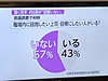 働く若手、目標いない6割。FNNプライムニュースαより。(2018.10.20)