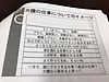 今日の介護職員向け研修で使ったスライドの1枚。介護の仕事に対する一般的なイメージ。(2019.4.4)