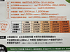 近隣の新規開設の求人チラシです。 すごいですね、10年後までの昇給が書いてあります！(2019.5.15)