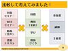 明日日曜日は午前・午後と、通所系サービス＆老健の広報活動についてのオンラインセミナー。 そして、月曜日は2回目となるfacebookライブです！(2020.6.6)