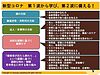 コロナ対策について最近考えていたことをまとめてみました。高口さんのお話を聞きながら、自分の考えも整理することができました（＾＾）(2020.6.24)