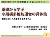 明後日8日（土）は、zoomセミナーを2つ企画しております！ 午前中のテーマは「小規模多機能の人員基準と収支モデル」です。(2020.8.6)