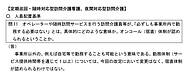 介護報酬改定、気になるQ&Aシリーズ第2弾！(2021.3.31)