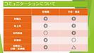 今晩27日（火）21時からは、不定期ライブ対談編！として、 「管理職のための対職員コミュニケーション向上講座」についてお話します！(2021.4.27 )