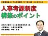 今晩6日（火）21時からは、不定期ライブ「人事考課制度　構築のポイント」です(2021.7.6)