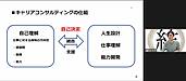 進塾（面談スキル向上講座）！第4回目。始まりました！！！(2022.3.22)