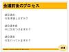 今日のコンサルティング先にて。 「管理職の勉強をする機会がなかったんです・・・！」とのこと(2022.12.16)