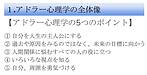 明後日18日の午前中、 工藤さんによるコミュニケーションの講座があります！ テーマは「アドラー心理学」、です（＾＾）(2023.1.16)