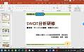 今日の午前中は、 新しい法人さんで「SWOT分析」研修です！ 事業計画を立てるためにも必要と思われて、ですね。(2023.1.26)