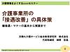 今から、接遇改善のオンラインセミナーです！(2023.3.29)