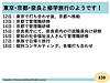 昨日は東京で「病院の事務部門向け研修」に参加してきました！(2024.8.12)