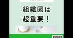 【2025年9月9日　組織図は超重要！】(2025.9.9)