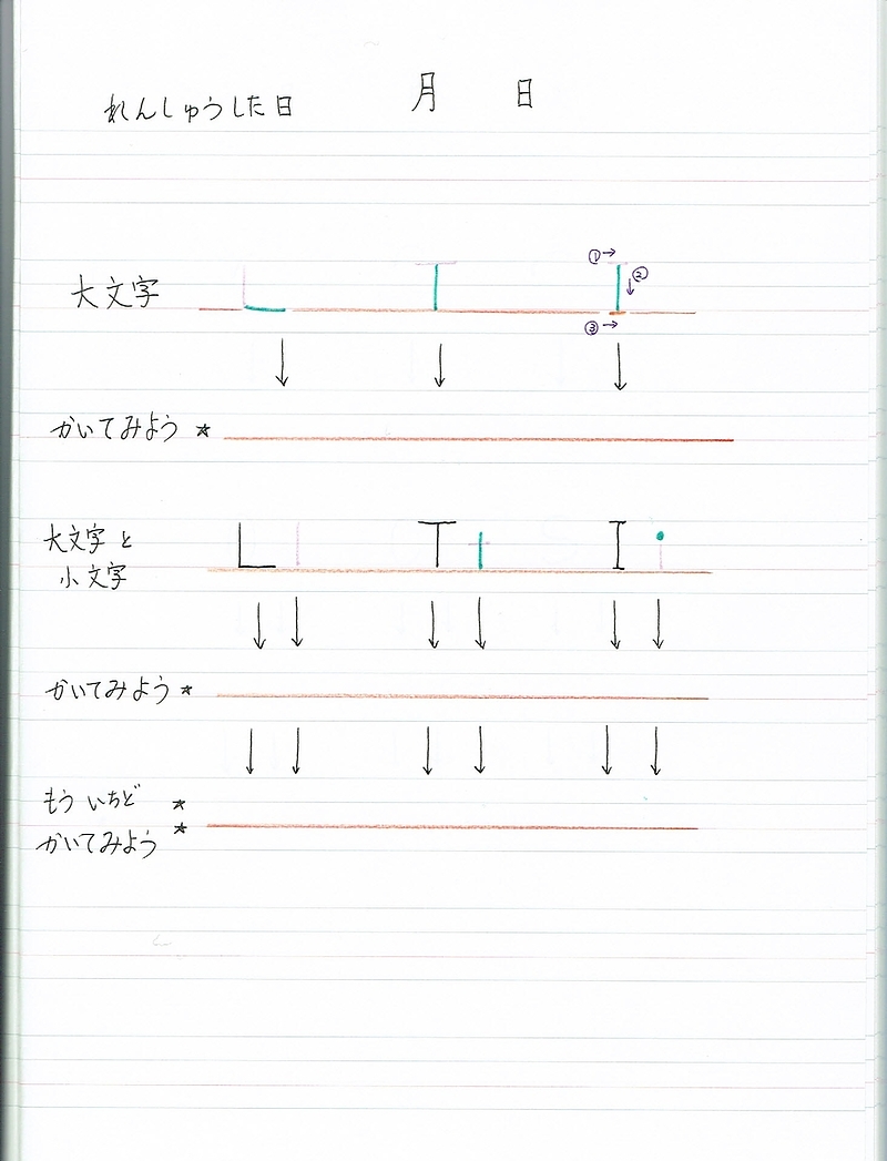 ECCジュニア犬山上坂教室　英語・アルファベットの小文字を書こう