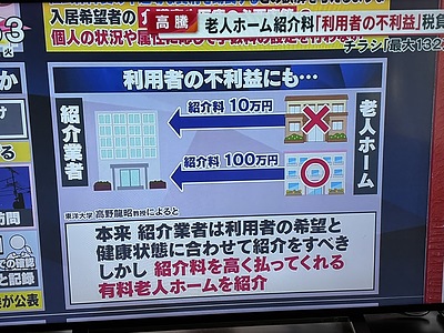 老人ホーム紹介会社