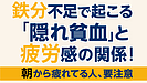 Day129：鉄分不足が引き起こす“隠れ貧血”のサイン！｜朝から疲れてる人は要注意！