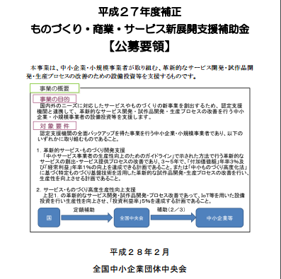 平成27年度補正　ものづくり・商業・サービス新展開支援補助金（公募要領）［表紙］