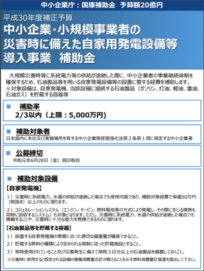 中小企業・小規模事業者自家用発電設備等利用促進対策事業