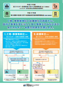 平成31年度　省エネ補助金・省電力補助金_パンフレット