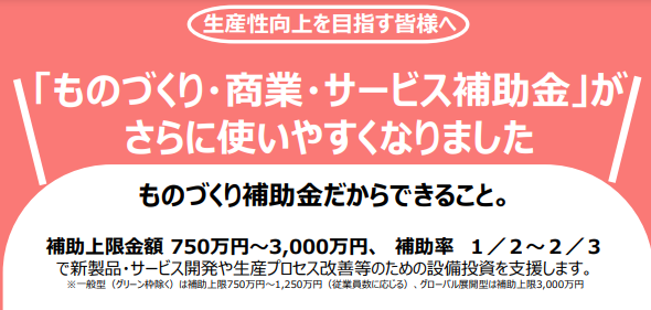 令和元年度・令和3年度補正_ものづくり補助金（11次締切）