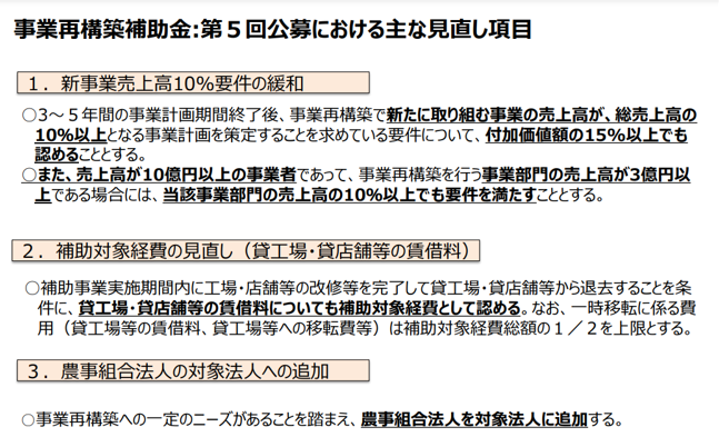 令和二年度第三次補正　事業再構築補助金（第5回）変更点