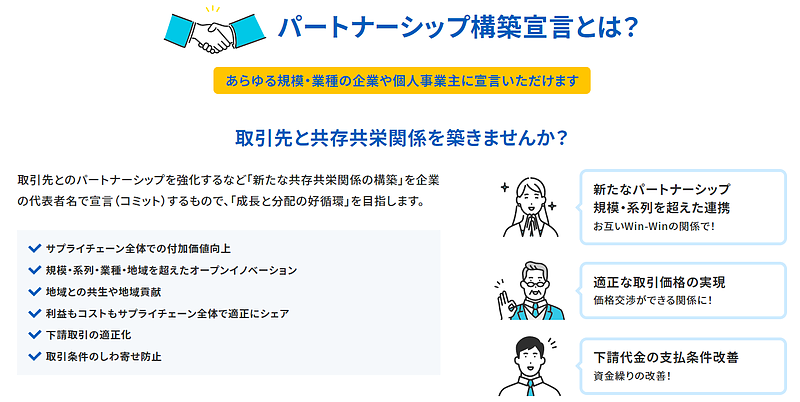 事業再構築補助金　パートナーシップ構築宣言