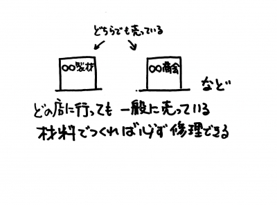 う35