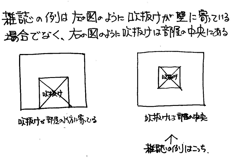 危ない吹き抜け2