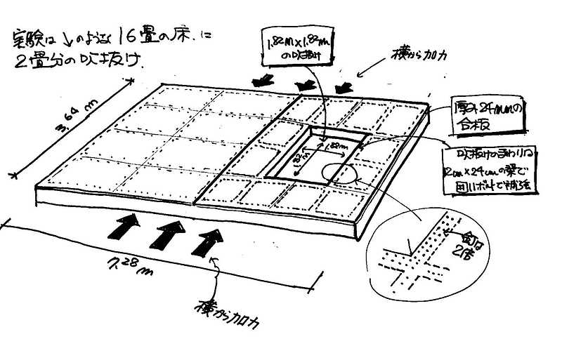 危ない吹き抜け4