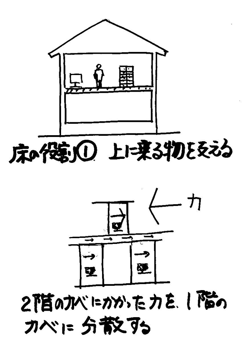 吹き抜け2-5-1