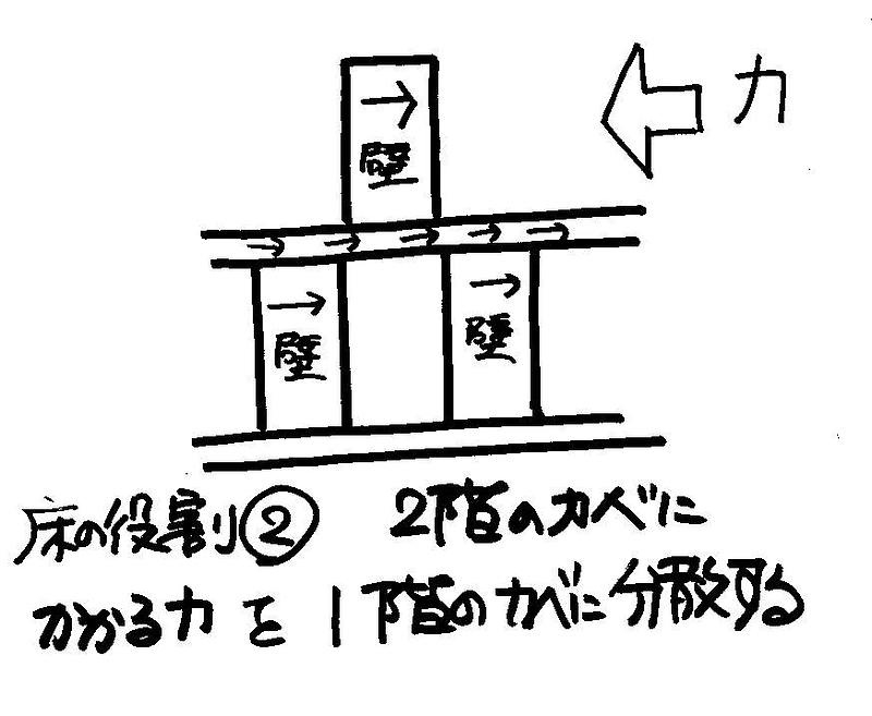 吹き抜け2-5-2