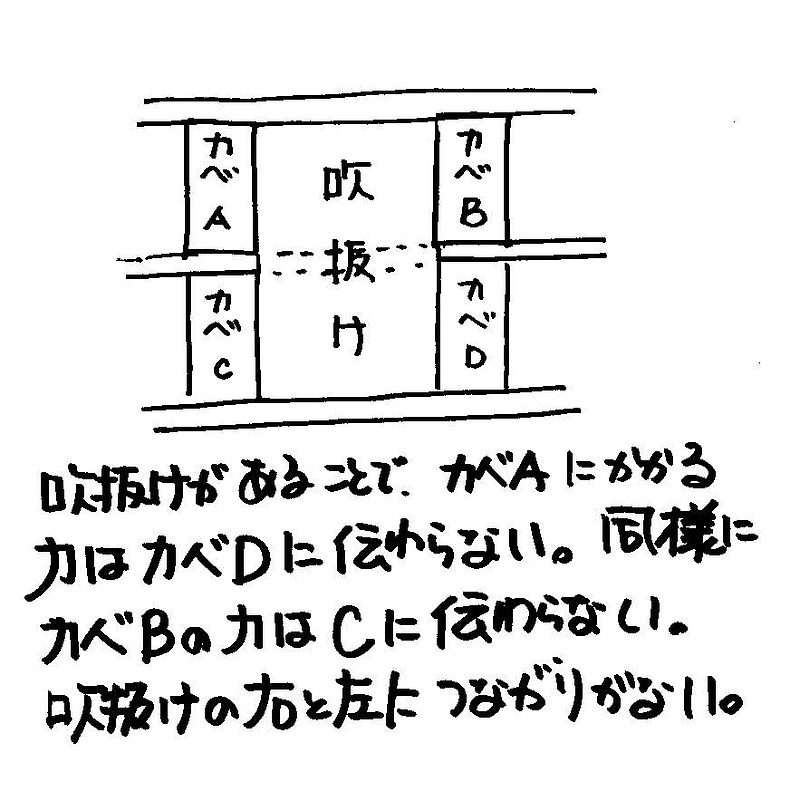 拭きぬけ2-6