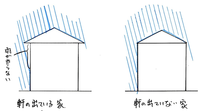 雨漏り2-3