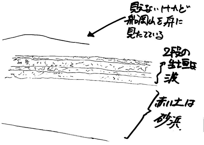 孤篷庵②