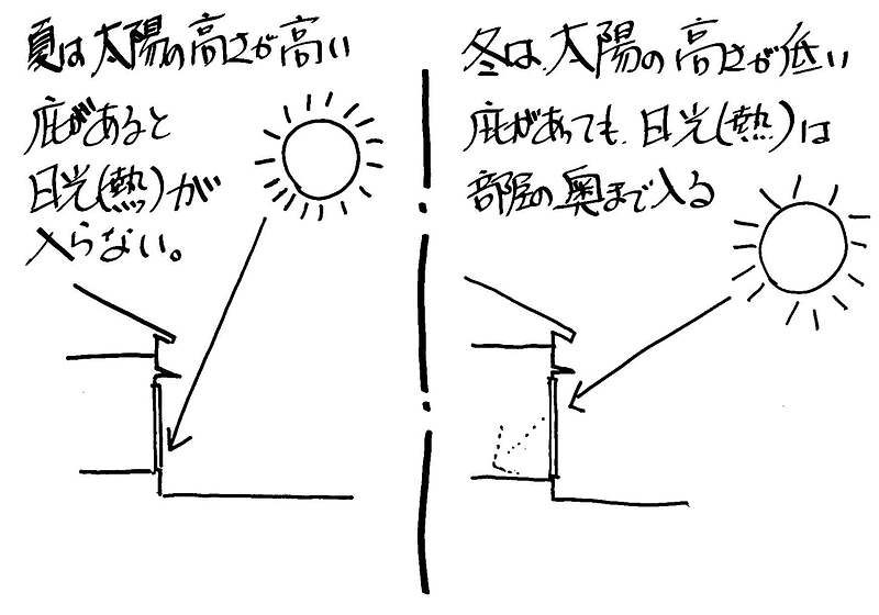 雨漏り2-13