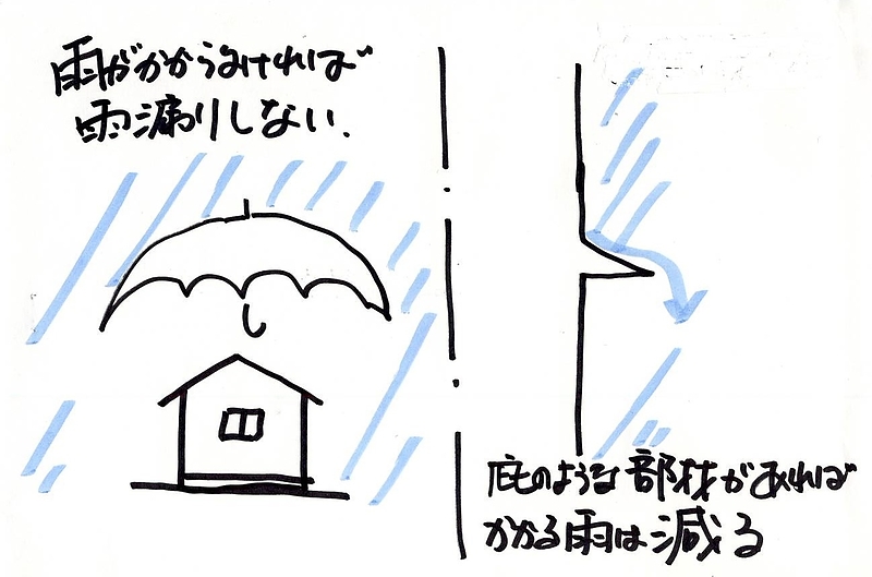 雨漏り2-8-1