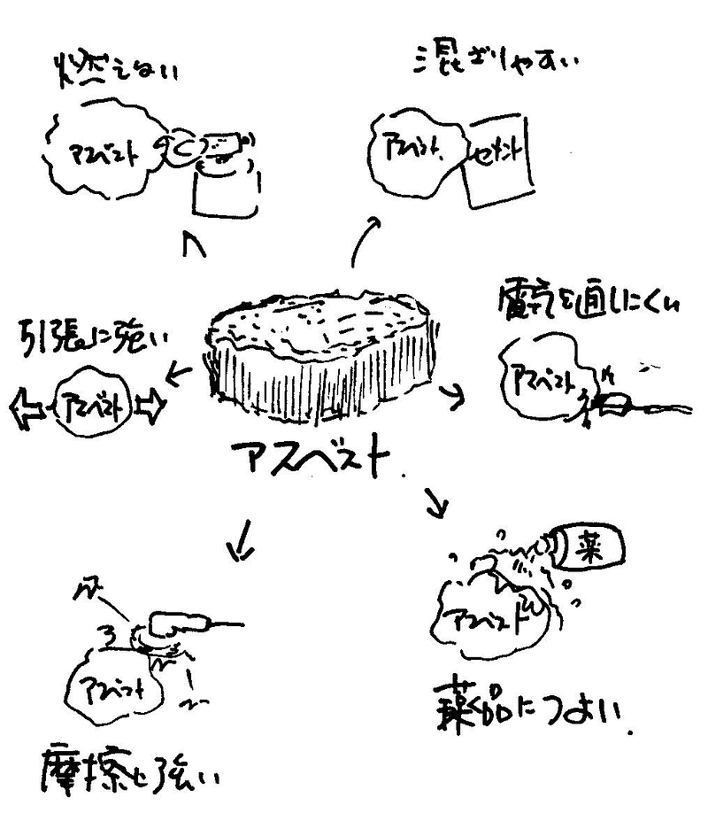 10年塗装2