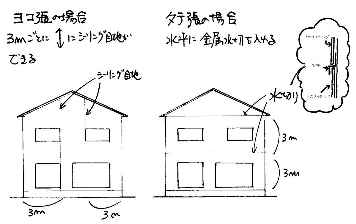10年で塗装しないといけない家５ 横張りで継ぎ目が長くなった 一級建築士 鈴木敏広 マイベストプロ愛知