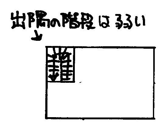 階段8-1