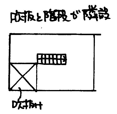 階段8-2