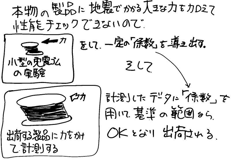 免震ゴム①