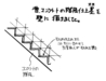 階段１０～高齢化時代の階段