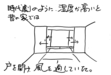 調湿21～気候は変わっていない