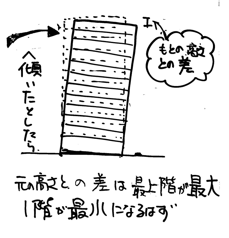 横浜M1