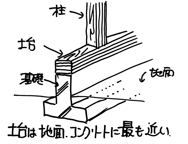 集成材8