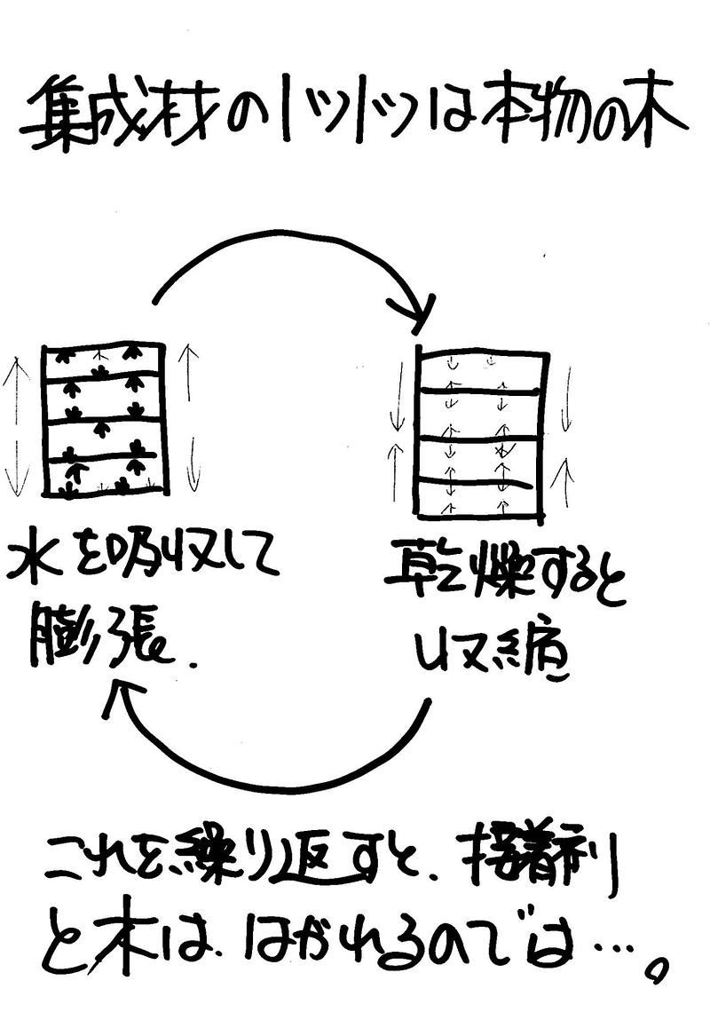 集成材9