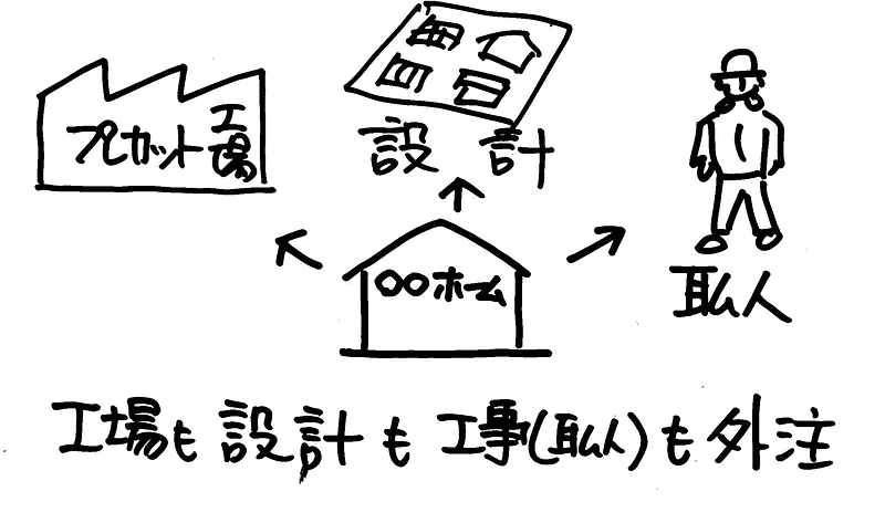 集成材⑭