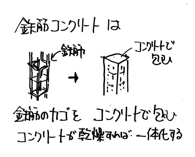 金物工法③