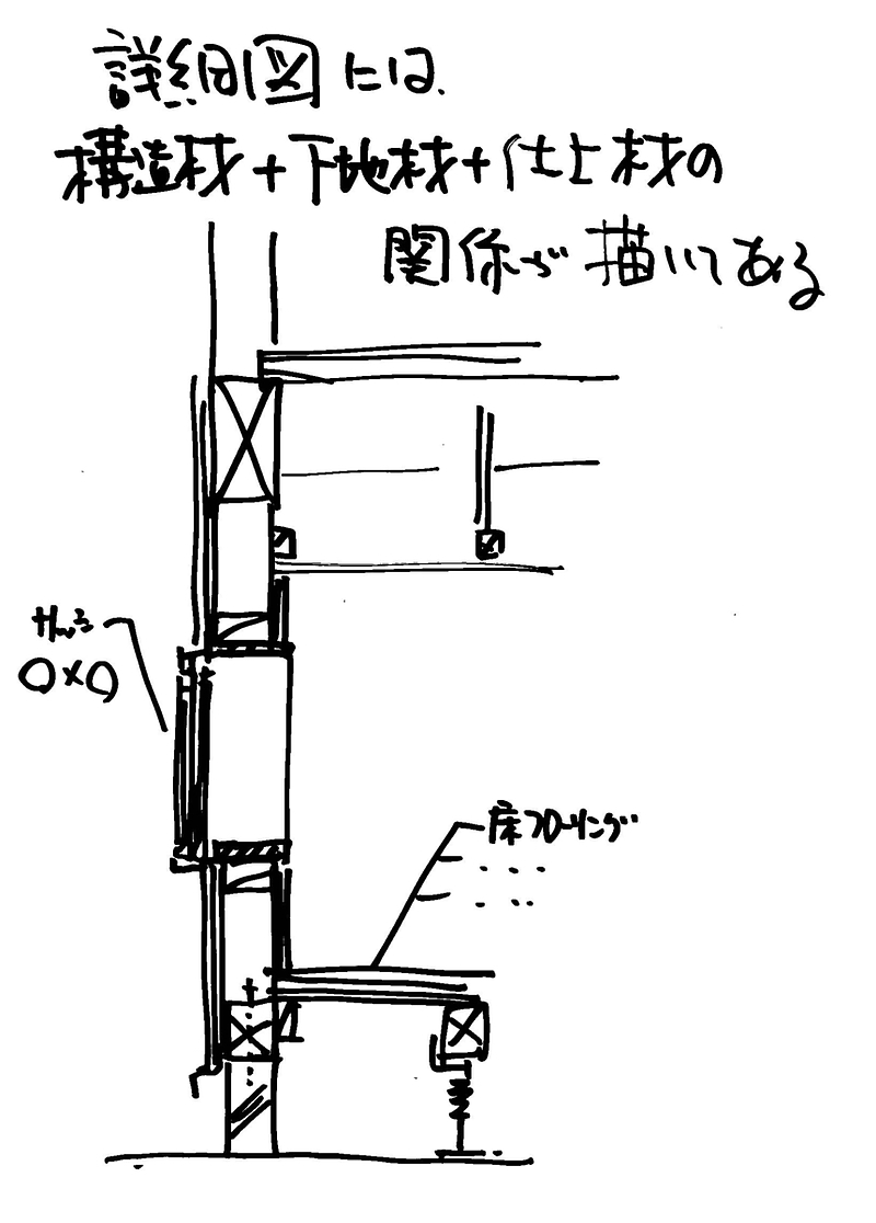 相見積り8