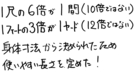 尺とメートル⑥～間とヤードがある理由