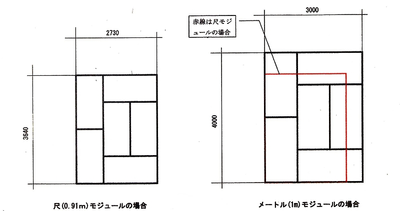 坪単価10-2